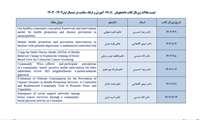 برگزاری اولین ژورنال کلاب دانشجویان Ph.D. آموزش بهداشت و ارتقاء سلامت در نیمسال اول 1403-1402